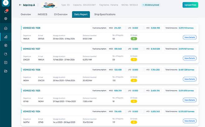 마리나체인 탄소 배출 관리 서비스의 보고서 화면 모습 (자료 제공 = 업체)