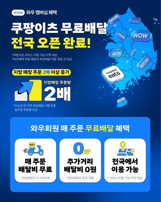 쿠팡이츠 무제한 무료배달 전국 확대 완료