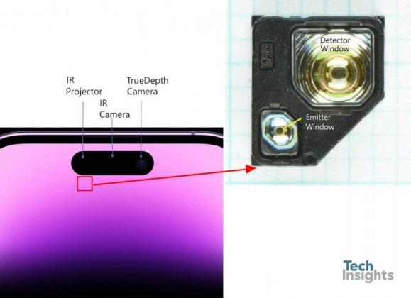 아이폰 다이나믹 아일랜드 부위에 탑재된 부품 (출처: Techinsights)