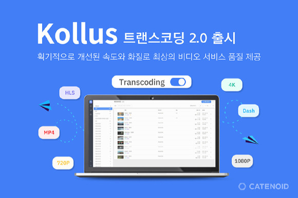 카테노이드 온라인 동영상 플랫폼 콜러스(Kollus) 이미지. [사진=카테노이드]