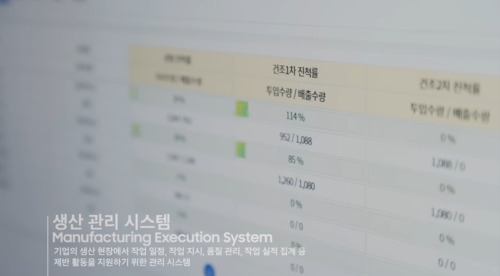 이지지오 스마트팩토리 시스템이 적용된 모습/사진제공=삼성전자뉴스룸 유튜브