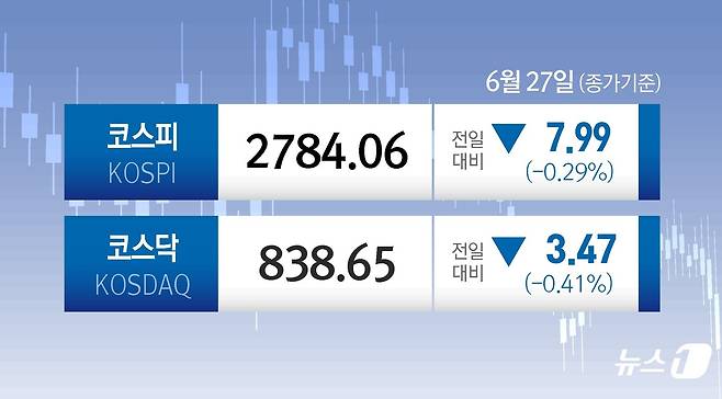 ⓒ News1 양혜림 디자이너