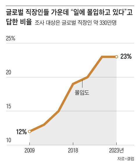 그래픽=김의균