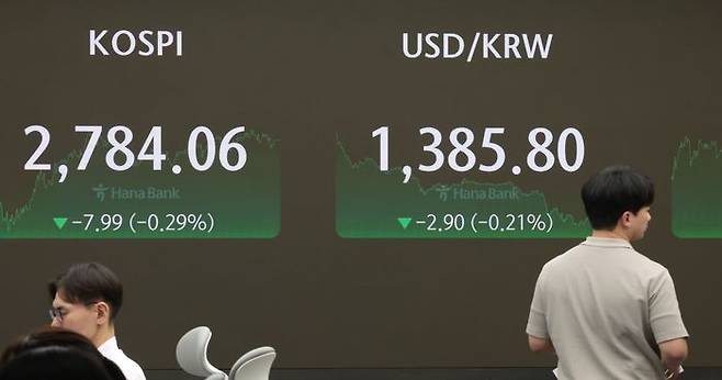 27일 오후 서울 중구 하나은행 본점 딜링룸 전광판에 코스피 지수 등이 표시되고 있다.ⓒ연합뉴스