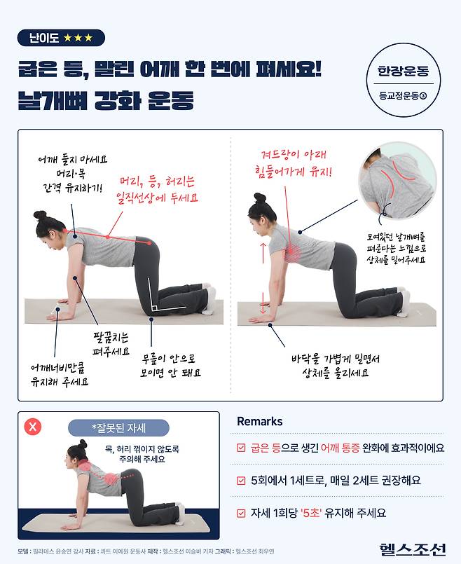 사진=헬스조선 DB