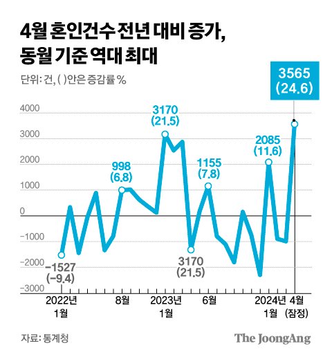 김경진 기자