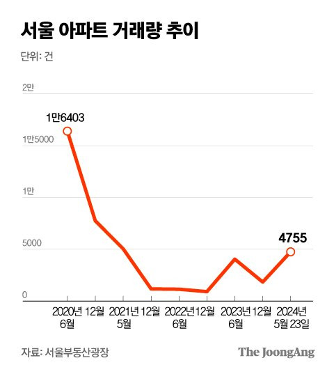 박경민 기자