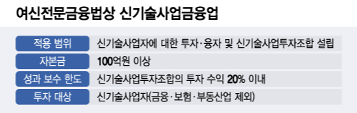 /그래픽=윤선정 디자인기자