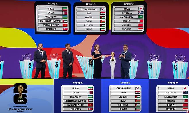 11회 연속 국제축구연맹(FIFA) 월드컵 본선 진출에 도전하는 한국 축구대표팀이 27일(한국시간) 말레이시아 쿠알라룸푸르 AFC 본부에서 진행된 2026 FIFA 북중미 월드컵 아시아 지역 3차 예선 조 추첨 결과 이라크, 요르단, 오만, 팔레스타인, 쿠웨이트와 B조에 편성됐다. 뉴스1, AFC 유튜브채널 캡처