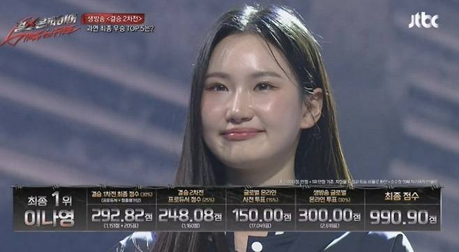 이나영은 “‘진~짜 잘한다’고 정말 진심인 톤으로 칭찬해주신 영케이 프로듀서님의 심사평이 아직도 기억에 남는다”고 했다. 사진 ㅣJTBC