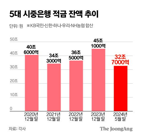 김주원 기자