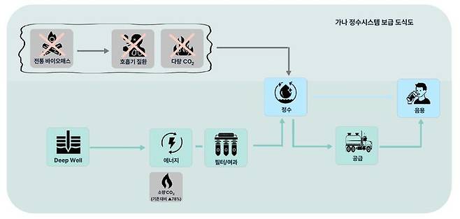 (사진=IBK투자증권) *재판매 및 DB 금지