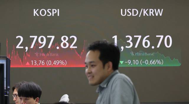 28일 코스피는 13.76p(0.49%) 오른 2797.82로 장을 마쳤다. 코스닥은 1.79p(0.21%) 오른 840.44로 마감했다. 연합뉴스