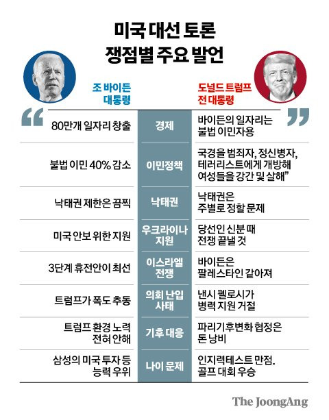 김경진 기자