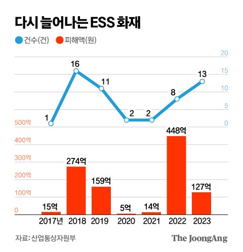 김영옥 기자