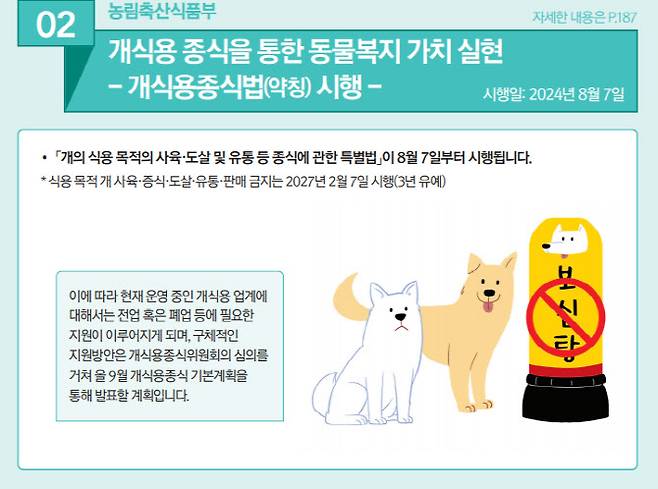 개 식용 종식법(사진=농림축산식품부)