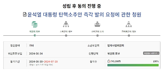 윤석열 대통령 탄핵을 요구하는 국회 국민동의청원 참여자가 30일 오후 9시 53분 기준 74만5998명으로 집계됐다. (국회 국민동의청원 홈페이지 갈무리)