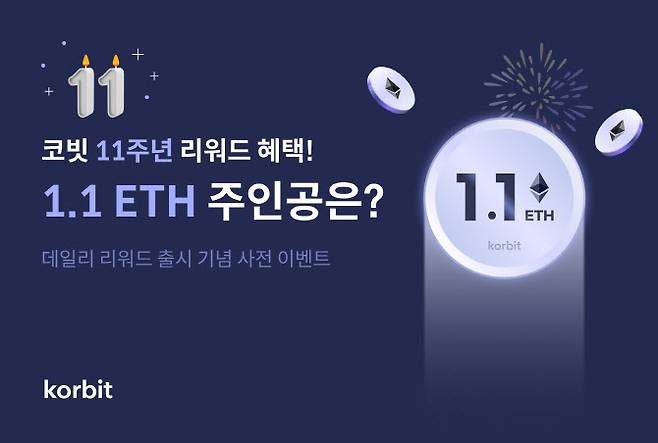 (사진=코빗)