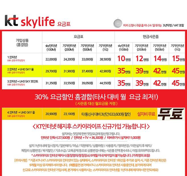 <전국통신 SK LG KT직영대리점>온플랜전문 / GIGA가입시 12개월간 월 9,900원 추가할인 / TV추가시 3만원 추가 / 현금당일지급 / 빵빵한 사은품 최대지급 / 당일설치가능 / 지역차감및허위광고없음 / 긴급설치가능/ 당일현금상품권 교환,사은품,전액현금,최대,온가족결합10년20% 20년 30% 30년 50%할인,채널표,공짜TV,다시보기,뽐뿌인터넷,인터넷,파워콤,엘지파워콤,온가족,kt쿡,올레,인터넷가입,인터넷가입센터,인터넷가입조건, 인터넷가입비교,현금사은품,쿡,현금사은품높은곳sk온가족무료,인터넷가입센터,파워콤가입,lgu,sk브로드밴드,인터넷뭉치면올레,인뭉올,뭉치면올레,총액결합할인,kt뭉올,kt,lg,lg핸드폰결합, 통신가입,쿡tv,스마트광랜,요금저렴한곳,sk브로드밴드결합상품,t온가족할인,t끼리온가족할인제도,sk텔레콤인터넷무료,폰결합,tb끼리온가족무료사은품,tb끼리온가족무료위약금,한방에yo,한방의home 2,한방의홈2,한방의 home 2,한방에요,yo,홈보이,한방의요,sk텔레콤가족할인,t끼리온가족할인,인터넷전화,sk브로드밴드현금사은품,온가족프리,온가족무료,온가족플랜,온플랜,한가족,한가족할인,tb끼리온가족무료,온가족할인제도,sk온가족할인,skt온가족무료,온가족무료사은품,sk브로드밴드,,베이직티비,베이직,BTV 스마트,프라임,인터넷가입비교,기가 라이트, lgu+,엘지유플러스,엘지,유플러스,인터넷신청,인터넷가입현금많이주는곳,온가족프리,온가족무료,skb온가족무료,tb끼리온가족프리,온가족프리요금제,sk온가족프리,skt온가족프리, sk묶음,인터넷설치,인터넷복지할인,인터넷위약금,lg묶음,kt묶음,기가지니,사은품많이주는곳,tb결합,tb결합할인,lg유플러스,제휴카드할인,현금지급이벤트,스카이라이프가입,초고속인터넷가입,인터넷가입현금,일반전화가입,뽐뿌인터넷,뽐뿌인터넷가입,티비무료,무선ap,와이파이,최대사은품,광랜다이렉트,sk특판,인터넷가입현금,가장많이주는곳,인터넷가입사은품,인터넷가입센터,인터넷신청,폰결합전문상담,인터넷설치,인터넷가입추천,gtv,보급형,tvg,지티비,티비g,티비지,g14,우퍼,19요금제,cpg,스마트티비,스마트 세탑, 스마트형,스마트플러스,스마트PLUS,스마트TV,스마트,스마트다이렉트,서라운드,다이렉트,스마트,파워콤,전용회선,빠른상담,사은품대박,인터넷,통신, 인터넷개통,인터넷복지할인,결합상품,결합,결합할인,특판,특판요금,대학특판,sk특판,복지할인,올레인터넷,올레다이렉트,UHD,기가,기가인터넷,uhdtv,GIGA,uhd,슬림,기가슬림, 라이트,slim,기가인터넷,kt인터넷,sk인터넷,lg인터넷,인터넷가입,sk결합,kt결합,lg결합,sk결합,쿡티비,올레티비,sk인터넷티비,OTV10,OTV,OTV 10,아이폰8,아이폰8+, OTV12, otv10, otv 10,ots, ots12, ots10, ots15,티비슬림,티비라이트,티비에센스,티비엔터,TV슬림,TV라이트,TV에센스,TV엔터/베이직티비,IOT,프리미엄티비,넷플릿스HD,넷플릭스UHD,TV프리 프로모션/기가라이트,콤팩트,노트7,갤럭시S8,아이폰7,v10,아이폰6,노트FE,G5,A5,A7,아이폰6,G6,아이폰6S,루나S,X500,갤럭시J5,키즈폰,갤럭시온7, 노트8,갤럭시S7,갤럭시S9,아이폰X,아이폰9 SK/LG/KT [최대 98만원지급]/[TV추가&기가지니 무료사은품 지급]/[와이파이 무상]/모텔.고시원.원룸.문의환영 카톡:전국통신 / 070-8823-7112 / 월 청구금액 비교하세요!