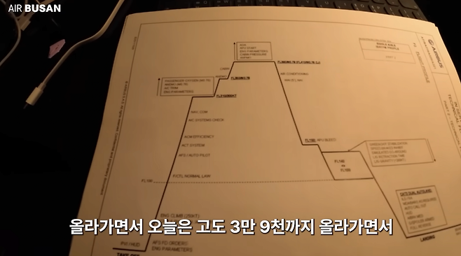 image.png 에어부산 새 비행기 출고 브이로그