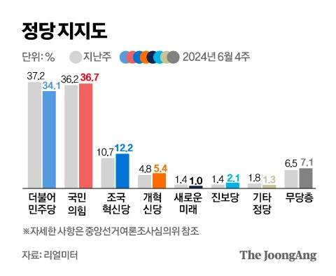 김주원 기자