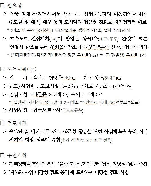 울산~대구 고속도로 건설 계획. 자료 울산시