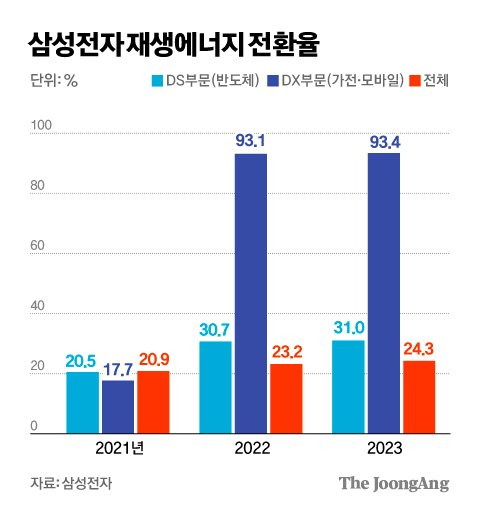 김경진 기자