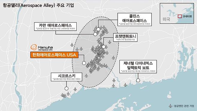 코네티컷 항공앨리 주요기업 위치도 [한화에어로스페이스 제공]