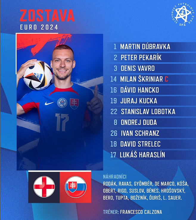슬로바키아 선발 명단. 슬로바키아 축구대표팀 SNS