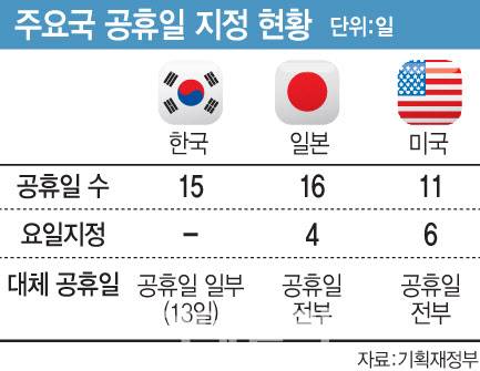 [이데일리 문승용 기자]