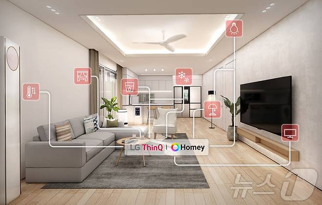 LG전자 AI홈,(LG전자 제공) ⓒ News1 한재준 기자