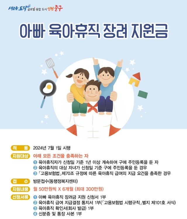 ‘아빠 육아휴직 장려금’ 제도 포스터. 중구 제공