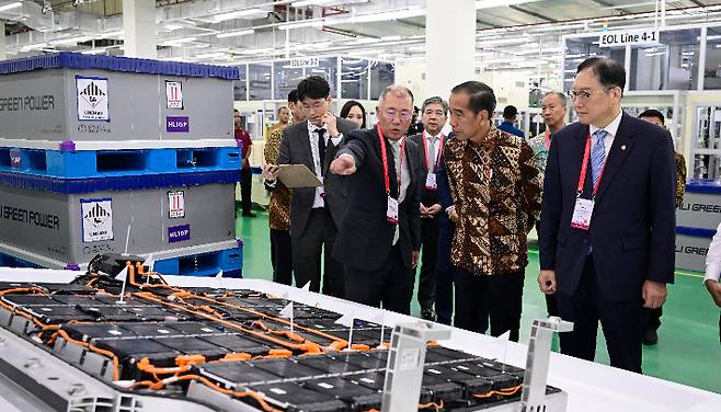 HLI그린파워에서 생산한 배터리셀을 살펴보고 있는 모습. (오른쪽부터) 정인교 통상교섭본부장, 조코 위도도 인도네시아 대통령, 정의선 현대차그룹 회장. 현대차그룹 제공