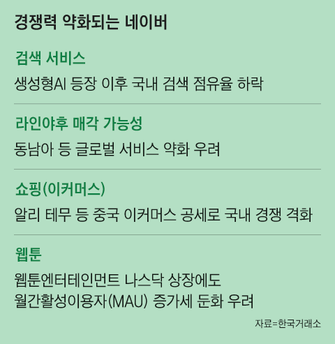 그래픽=김현국