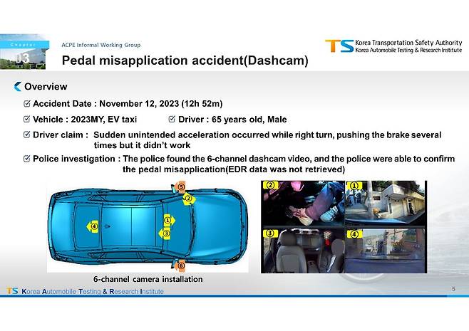 ACPE-06-10_(KOR)_A_study_of_real_accident_cases_for_pedal_misapplication.pptx_550_05.jpg 급발진 페달블박 드디어 찍힘 ㄷㄷ