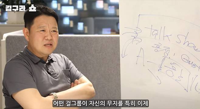 방송인 김구라가 과거 논란이 됐던 AOA의 역사 무지 발언을 언급했다. /사진=유튜브 영상 갈무리