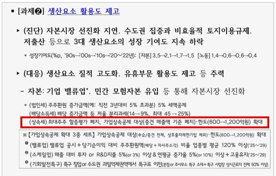 3일 윤석열 대통령이 발표한 '역동경제 로드맵' 보도자료(7p) 중 상속세 개편 방안.