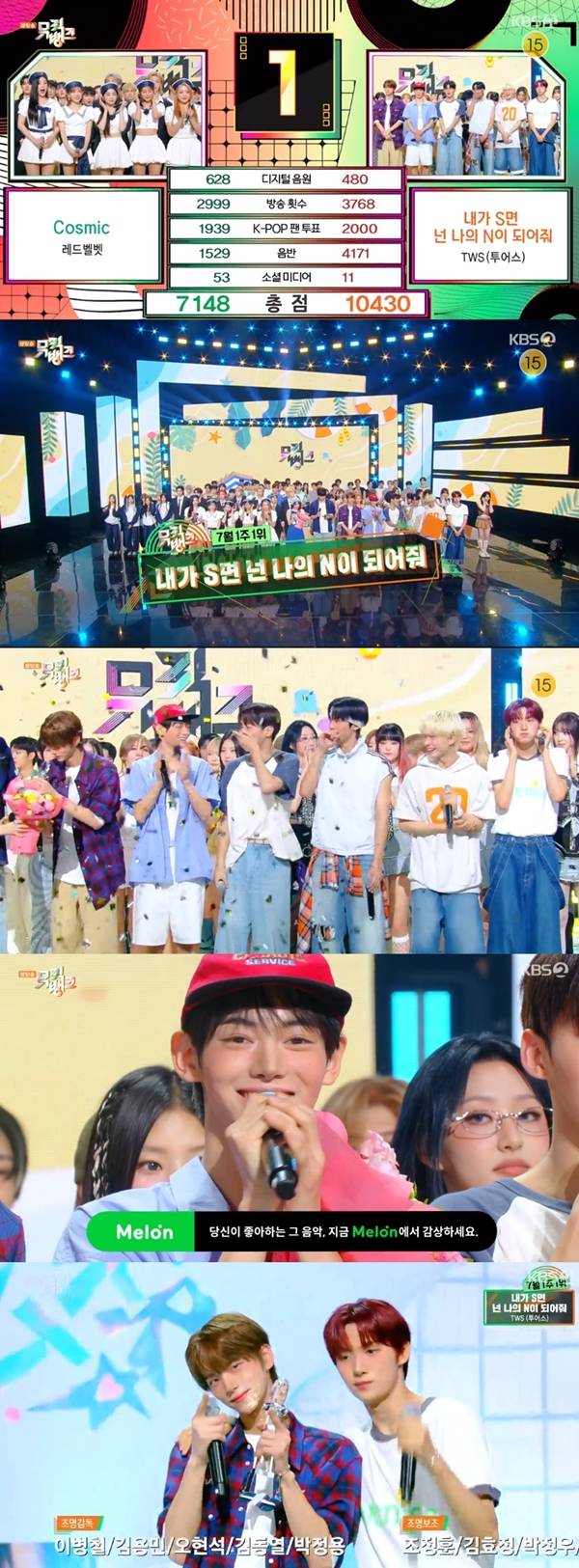 뮤직뱅크 투어스 1위 / 사진=KBS2 캡처