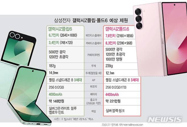 [서울=뉴시스]