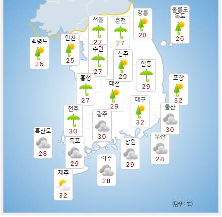 ⓒ기상청: 내일(8일) 오후 전국날씨
