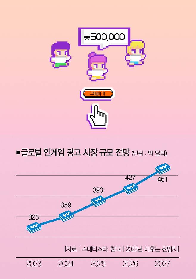 [일러스트=게티이미지뱅크·더스쿠프 포토]