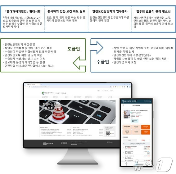 (성균관대 제공)