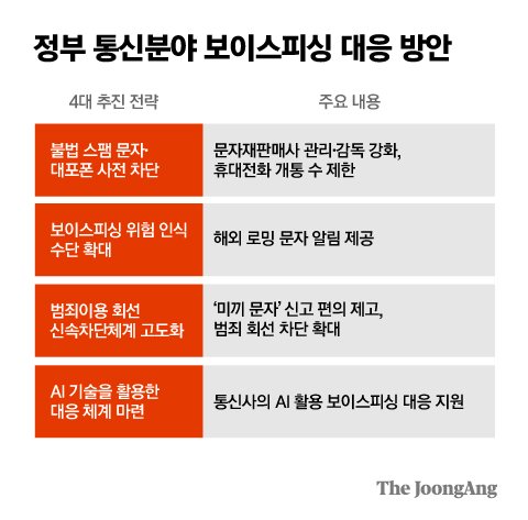 박경민 기자