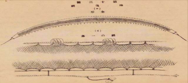 ▲ 고성지역에서 일본어민들이 멸치잡이 침탈에 쓰이던 지예망(地曳網, 후릿그물) 모습. 사진제공=이성식 고성문화원 연구원