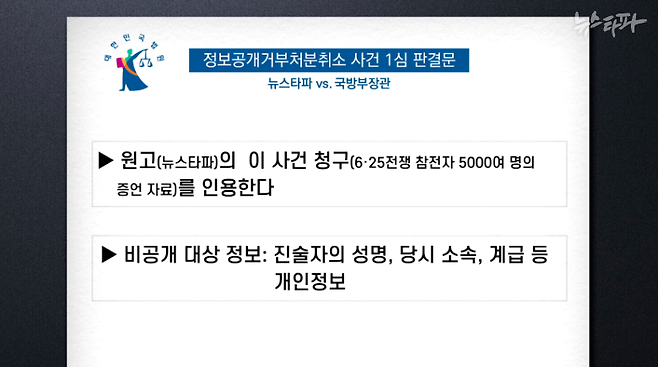 뉴스타파가 증언록 정보공개 사건 1심에서 국방부를 상대로 승소했다. 서울행정법원은 국방부에 '진술자의 성명과 당시 소속 및 계급 등 인적 사항을 제외한 나머지 증언록을 공개하라'고 판결했다.