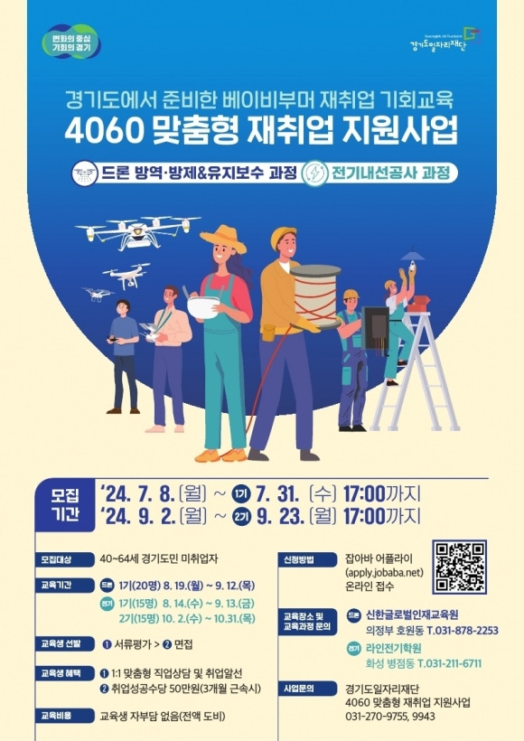 경기도 ‘2024년 4060 맞춤형 재취업 지원사업’  모집 공고