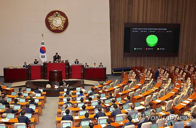 '해병대원 특검법' 야당 단독 국회 본회의 처리 (서울=연합뉴스) 한종찬 기자 = 4일 오후 서울 국회에서 열린 본회의에서 순직 해병 수사 방해 및 사건 은폐 등의 진상규명을 위한 특별검사의 임명 등에 관한 법률안이 통과되고 있다. 2024.7.4 saba@yna.co.kr