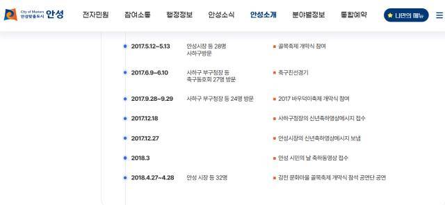 안성시는 지난 2011년 부산광역시 사하구에 자매결연을 제의했지만 , 2018년 4월 이후로 교류가 중단됐다. 안성시청 홈페이지 갈무리