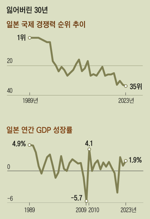 그래픽=김하경