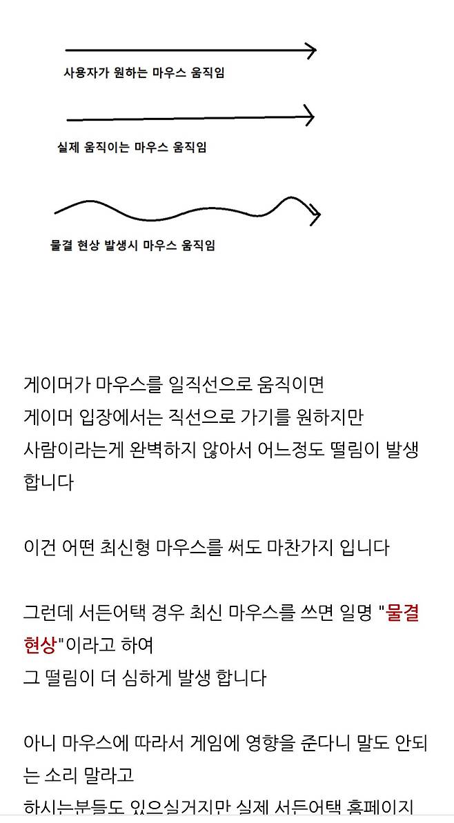 IMG_0394.jpeg 서든어택 125hz 마우스 근황